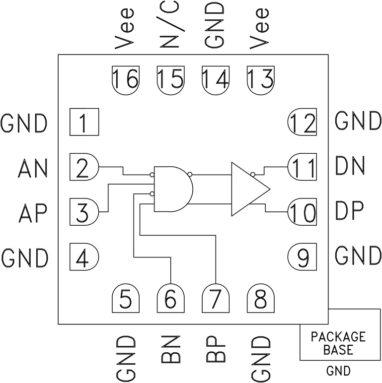 HMC726 Functional Block Diagram