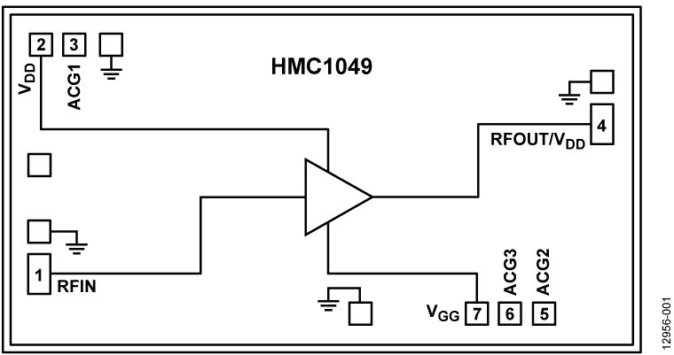 HMC1049 Functional Block Diagram