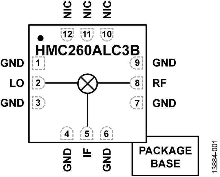 HMC260ALC3B Functional Block Diagram