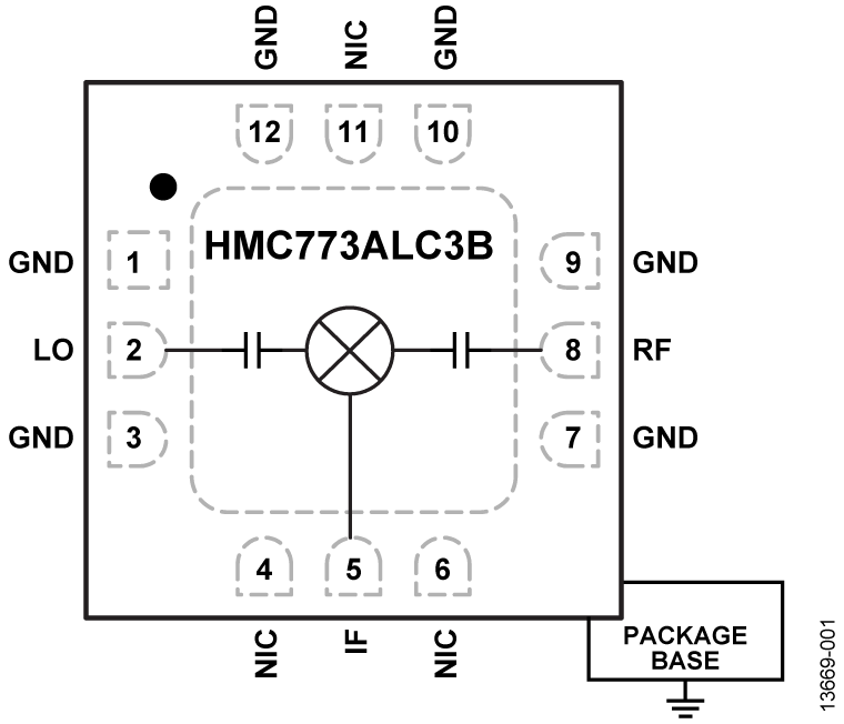 HMC773ALC3B Functional Block Diagram