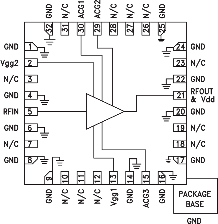 HMC797APM5E Functional Block Diagram