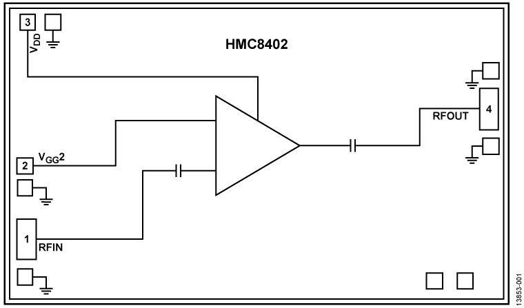 HMC8402 Functional Block Diagram