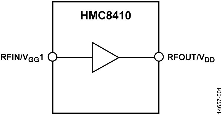 HMC8410 Functional Block Diagram