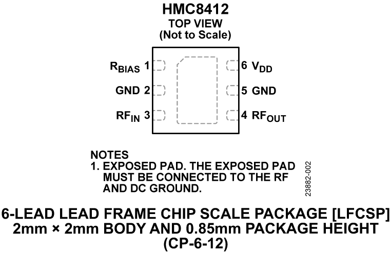 HMC8412-pc
