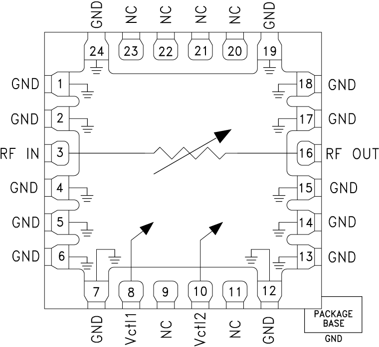 hmc985ALP4KE Functional Block Diagram