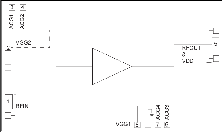 HMC998A Functional Block Diagram