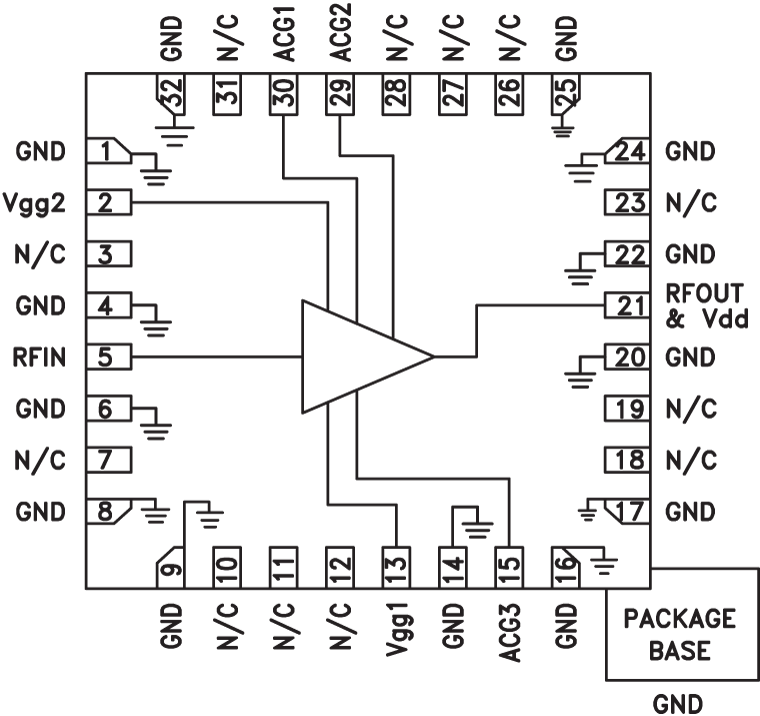 HMC998APM5E Functional Block Diagram