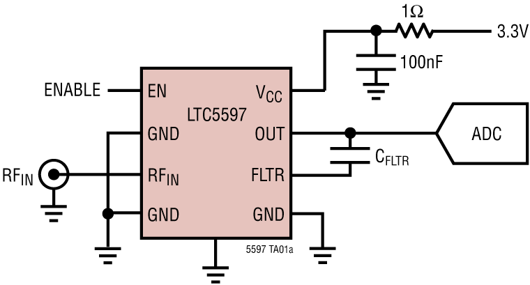 LTC5597 Functional Block Diagram