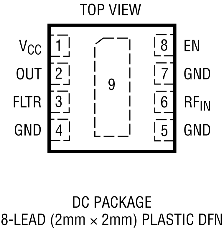 LTC5597-pc