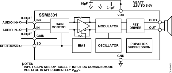 SSM2301-fbl
