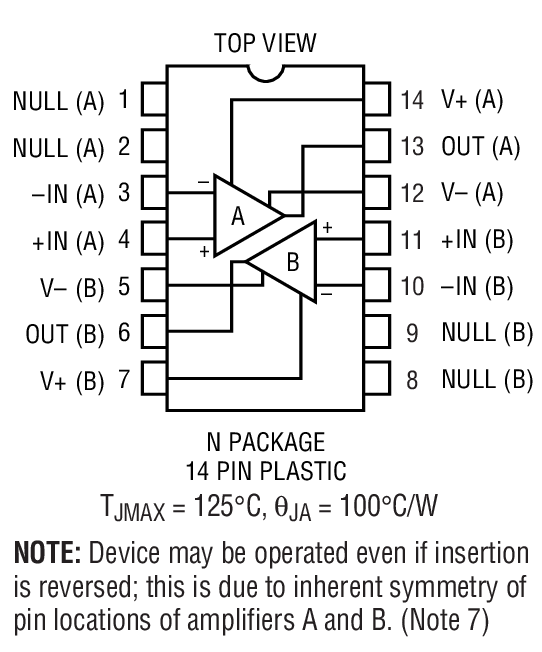Product Package 1