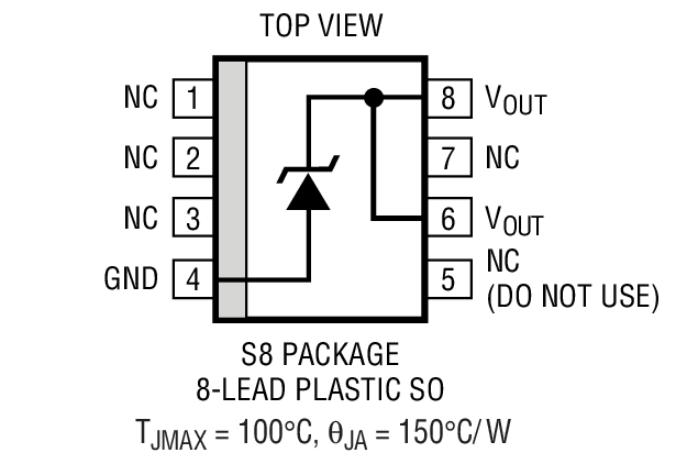 Product Package 1