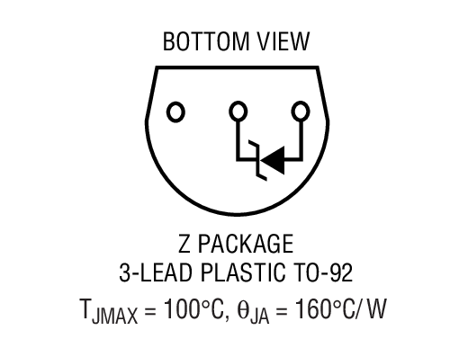 Product Package 2