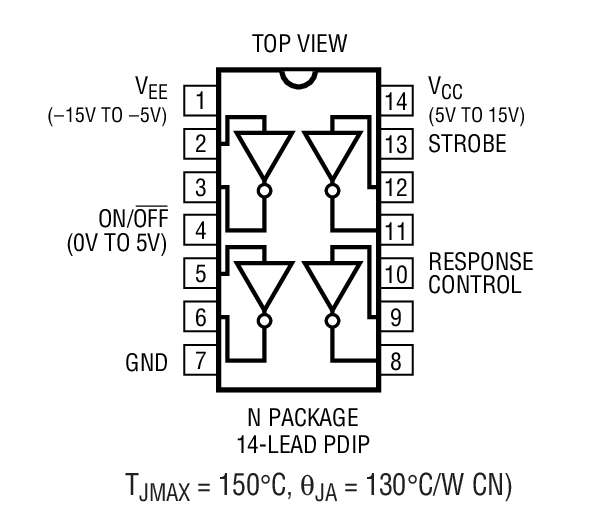 Product Package 1