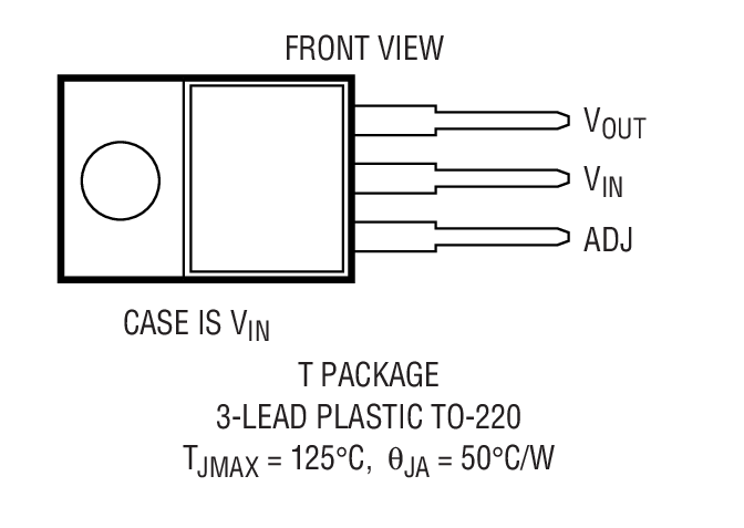 Product Package 1