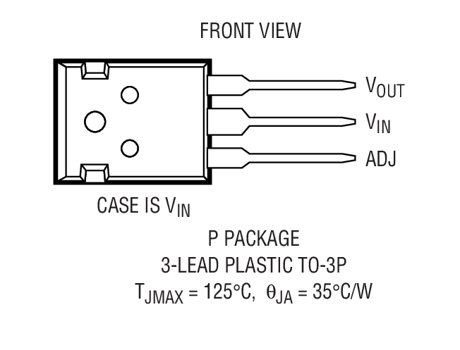Product Package 2