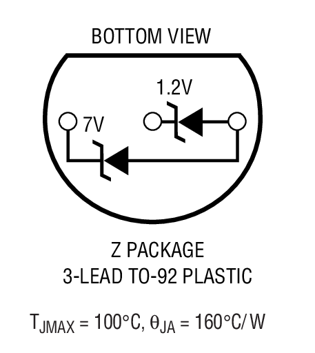 Product Package 2