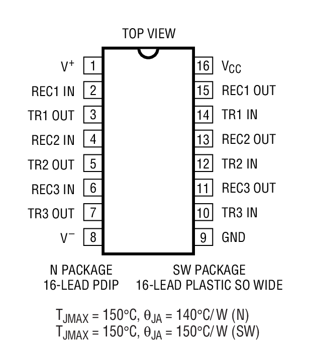 Product Package 1