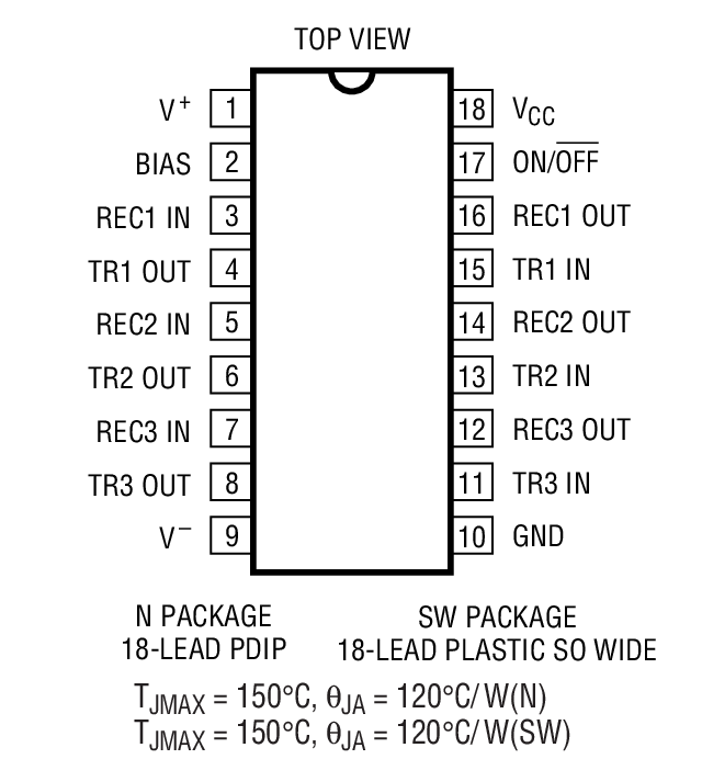 Product Package 2