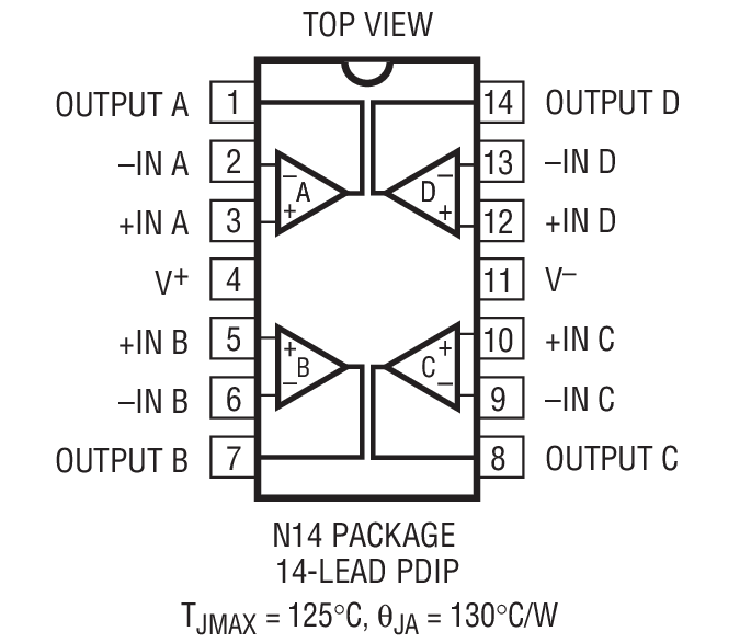 Product Package 4