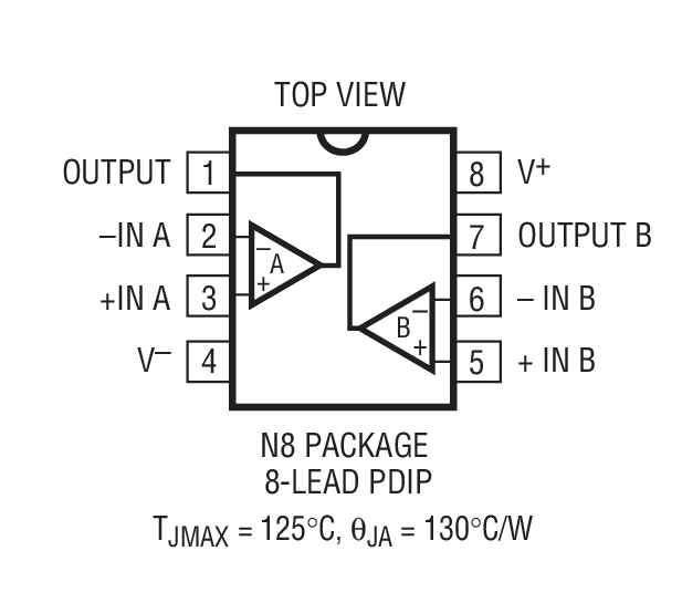 Product Package 5