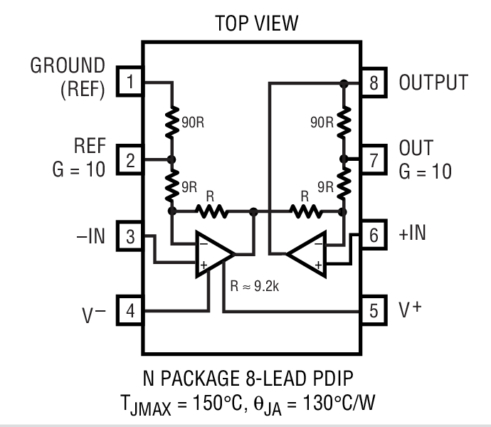 Product Package 1