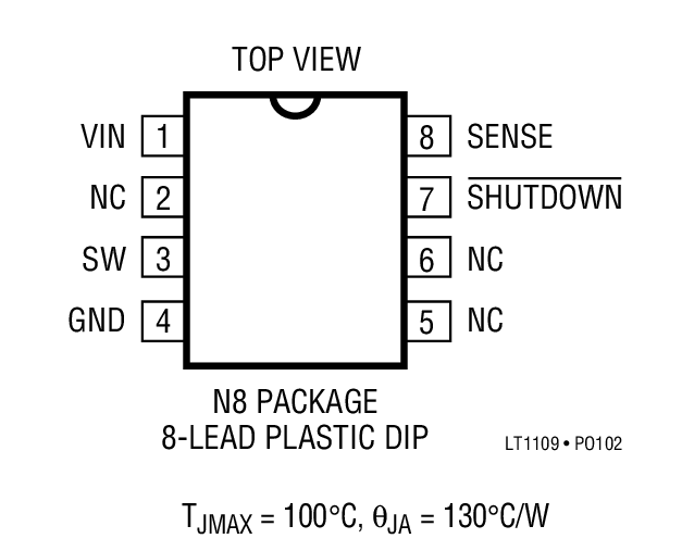 Product Package 1
