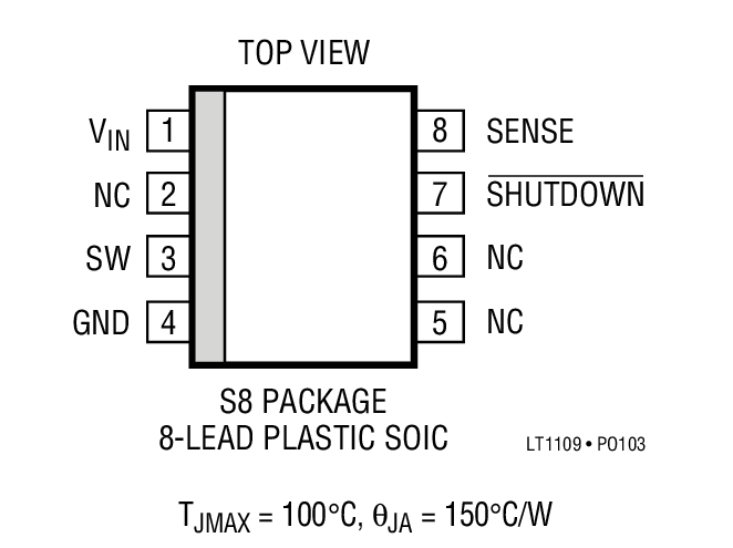 Product Package 2