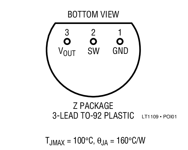 Product Package 3