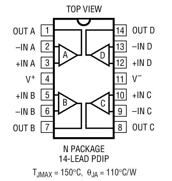 Product Package 3