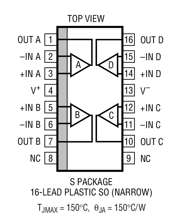 Product Package 4