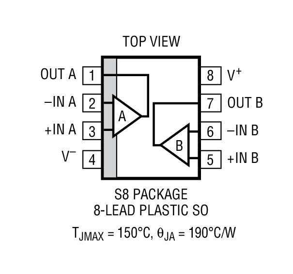 Product Package 2