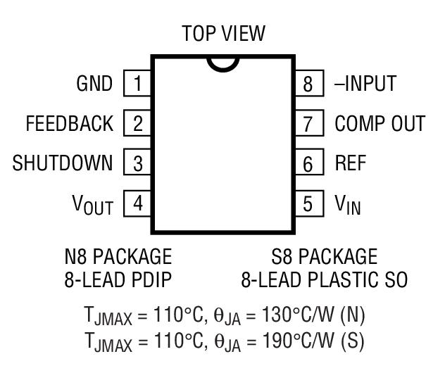 Product Package 1