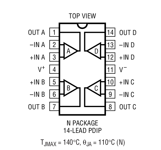 Product Package 4