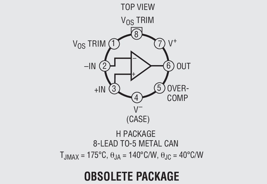 Product Package 1