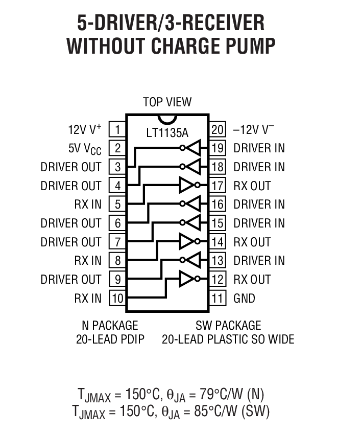 Product Package 6
