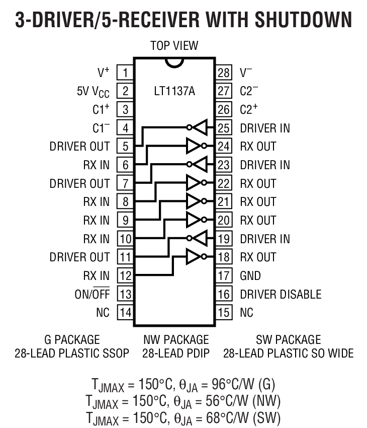 Product Package 8