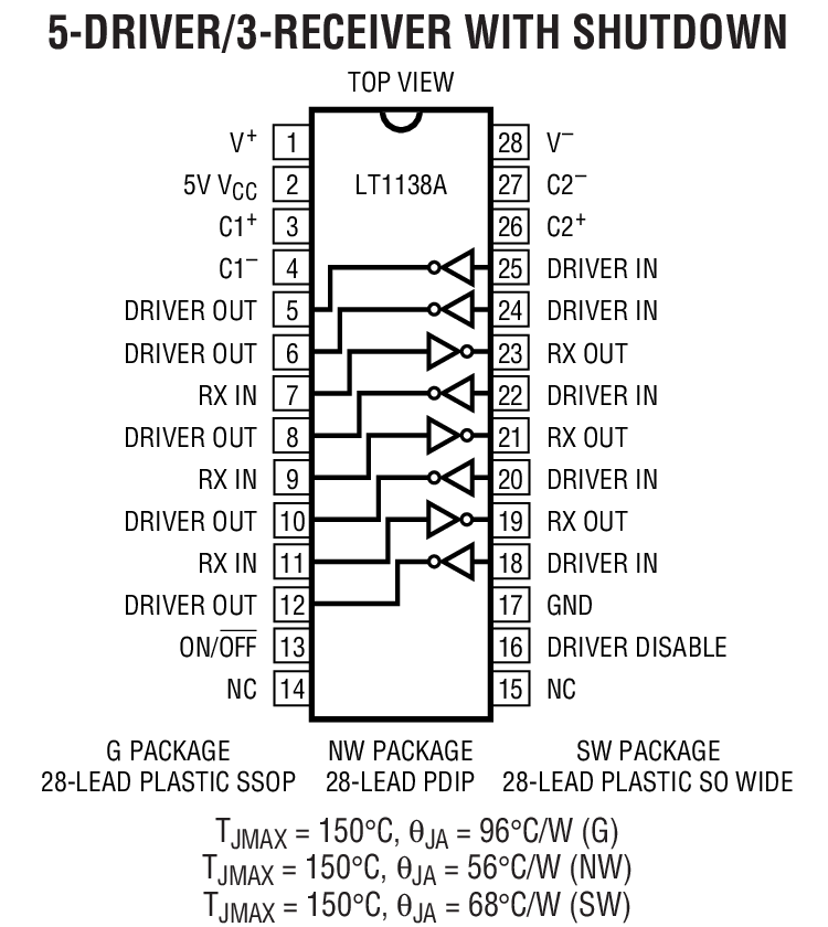Product Package 9