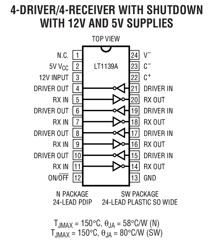 Product Package 10
