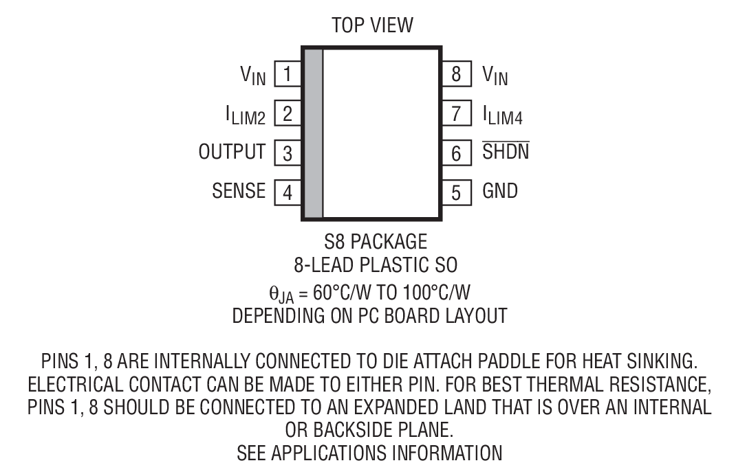 Product Package 4