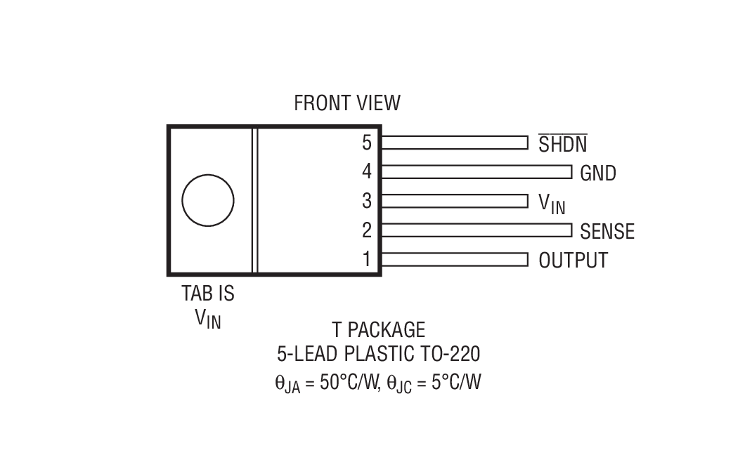 Product Package 5