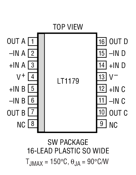 Product Package 5