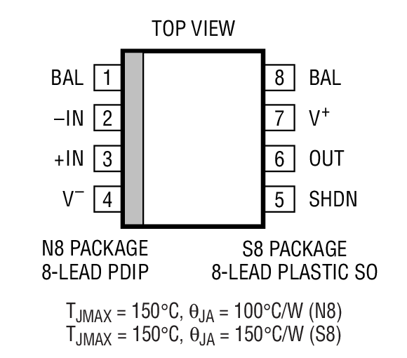 Product Package 1
