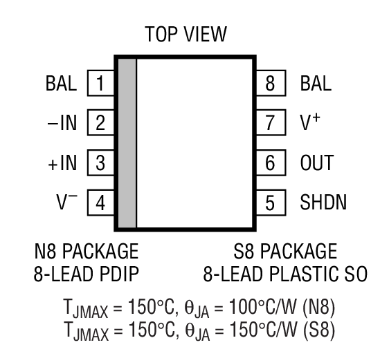 Product Package 1