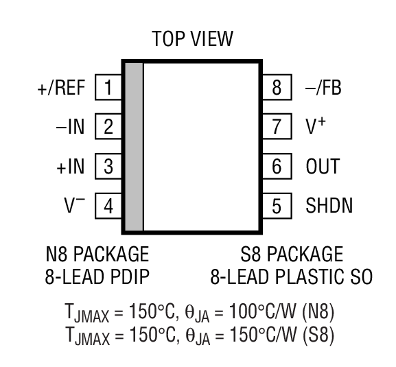 Product Package 1