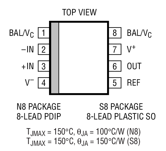 Product Package 1