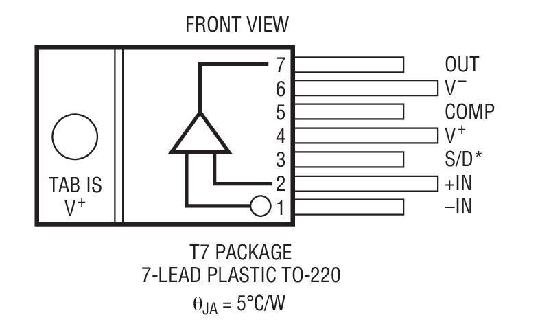 Product Package 4