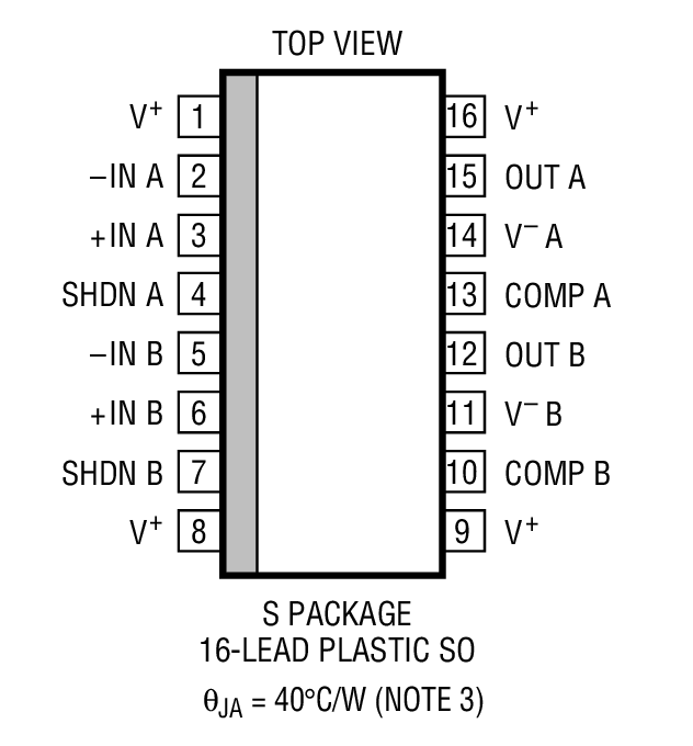 Product Package 1