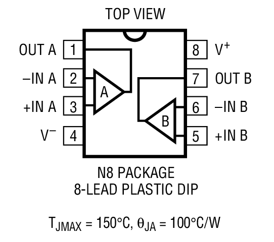 Product Package 1
