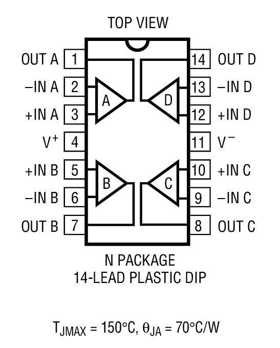 Product Package 2